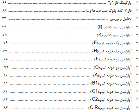 دانلود فهرست تحلیل شهرک اکباتان تهران