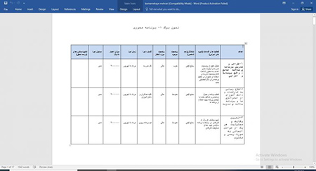 دانلود برنامه سالانه معاون آموزشی